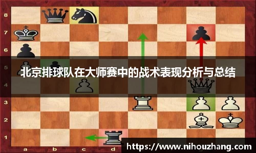 北京排球队在大师赛中的战术表现分析与总结